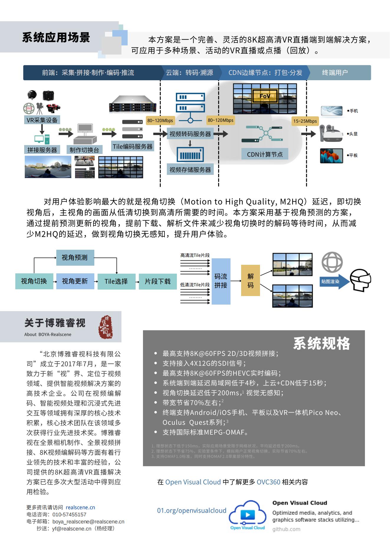 8K超高清VR直播解决方案宣传彩页